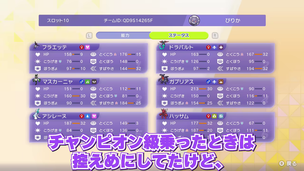 6匹の性格補正・育成ポイント