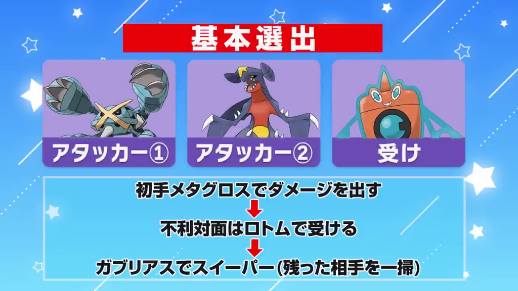 メタグロス・ガブリアス・ウォッシュロトムの基本選出