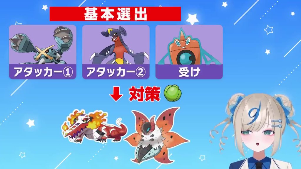 ラウドボーンとウルガモスを担当するガブリアス