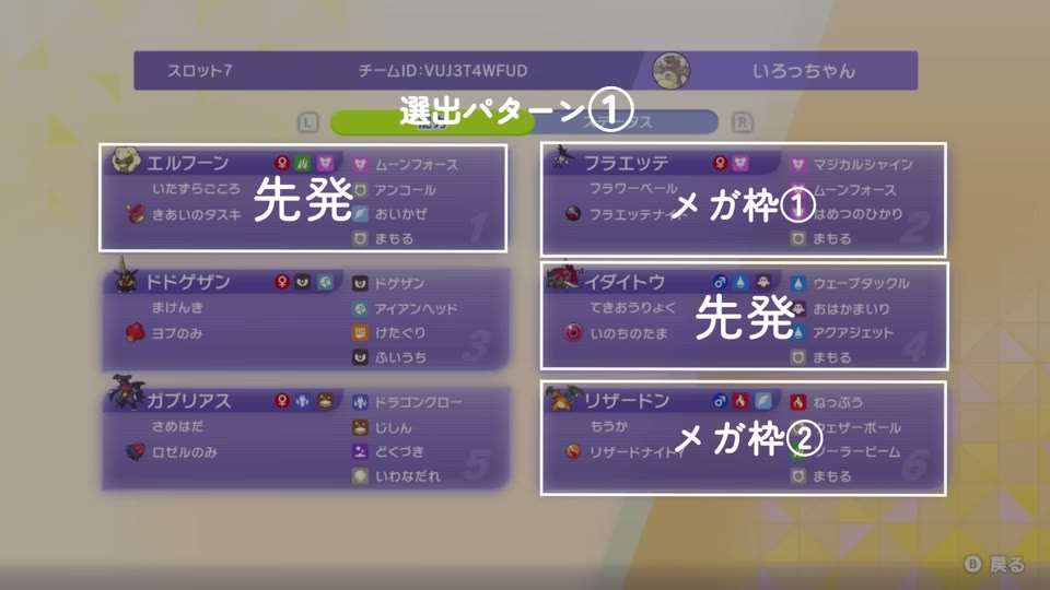 ダブルBIG6の先発・後発選出パターン