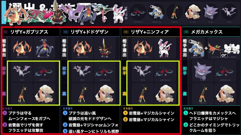対リザードン構築の選出と初手