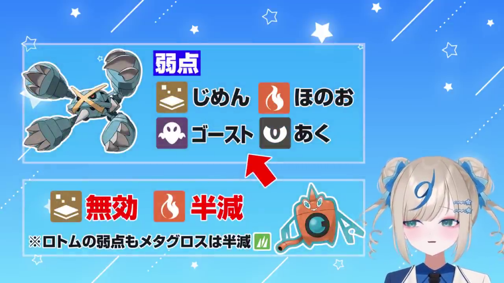 メタグロスの弱点とウォッシュロトムの補完