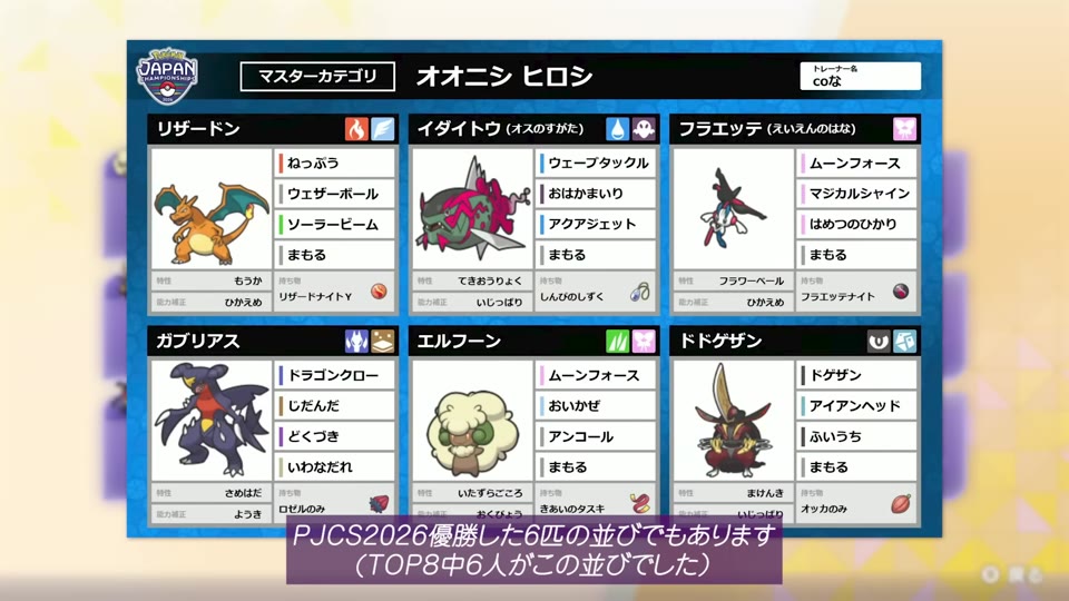 PJCS2026優勝並びのBIG6