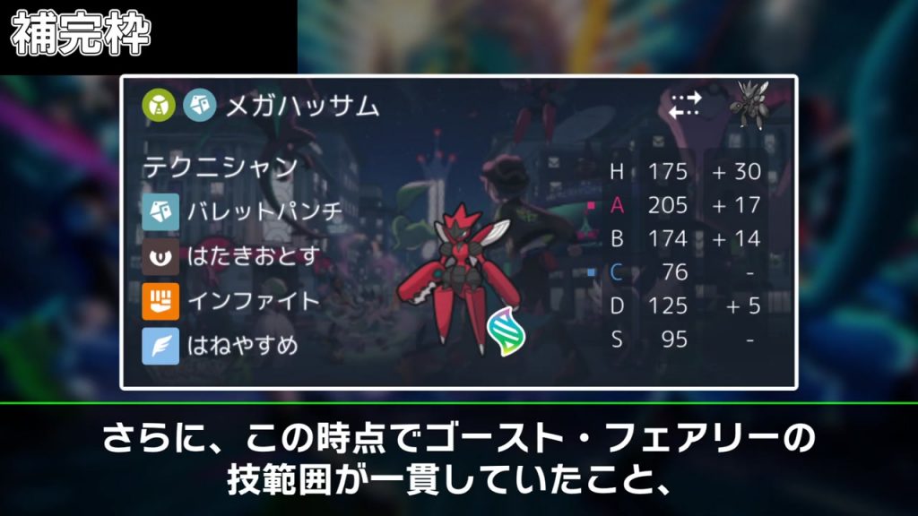 メガハッサムの技と実数値