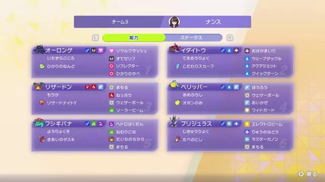 大会優勝構築の6匹・技・持ち物・特性