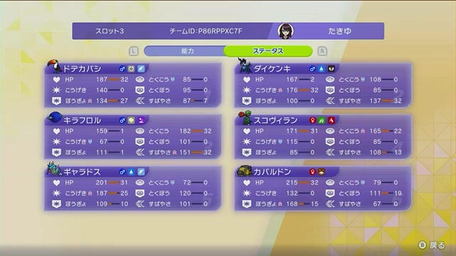 6匹の実数値と育成ポイント