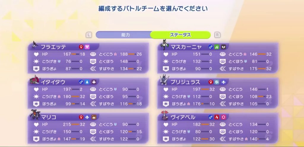 6匹の性格と育成値