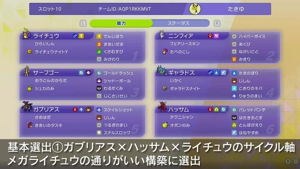 メガライチュウY軸の基本選出
