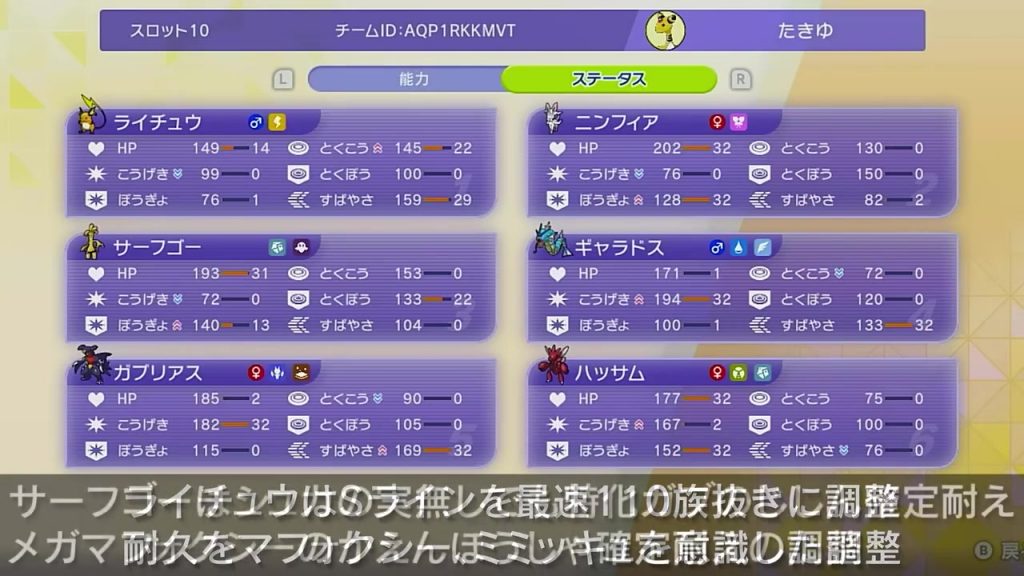構築6匹の能力値一覧