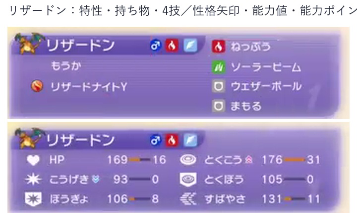 リザードンの特性、持ち物、4技、性格補正、能力値、能力ポイント