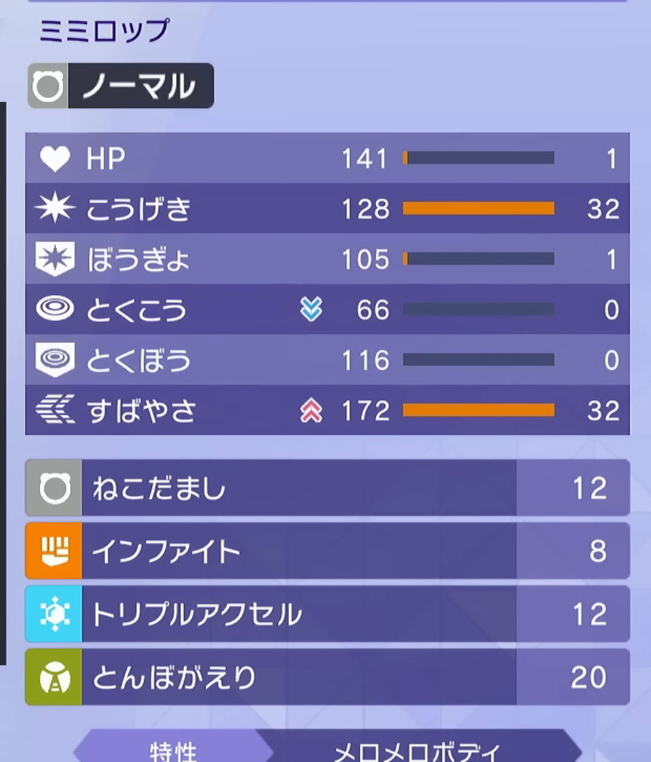 ミミロップの能力値、能力ポイント、ねこだまし、インファイト、トリプルアクセル、とんぼがえり
