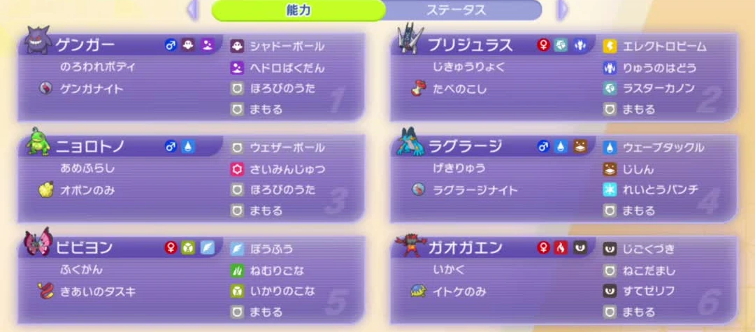 ゲンガー、ブリジュラス、ニョロトノ、ラグラージ、ビビヨン、ガオガエンの特性、持ち物、4つの技