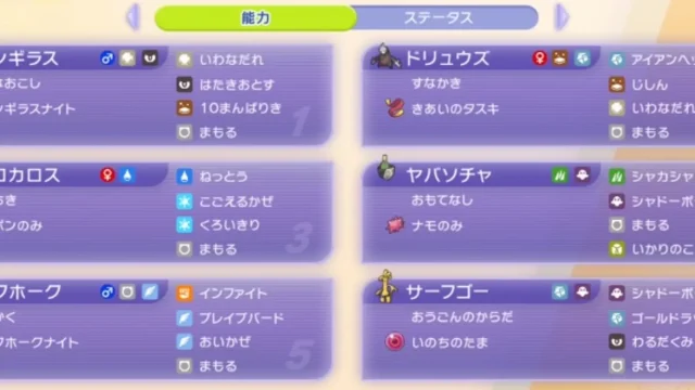 ポケモンチャンピオンズ ダブル構築｜対ガブリアスにミロカロス＋ムクホーク先発、砂2体は後発の構築画像