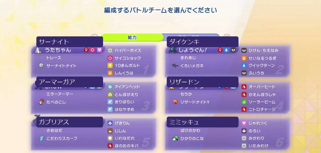 サーナイト、ダイケンキ、アーマーガア、リザードン、ガブリアス、ミミッキュの技・特性・持ち物