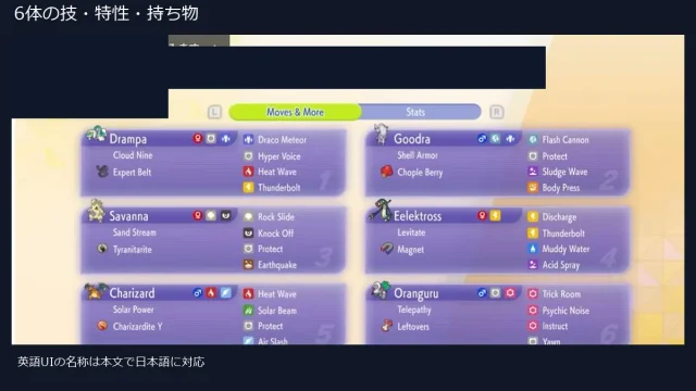 ポケモンチャンピオンズ ダブル構築｜ヤレユータン＋メガリザードンY先発、ヒスイヌメルゴンを3番に置くの構築画像