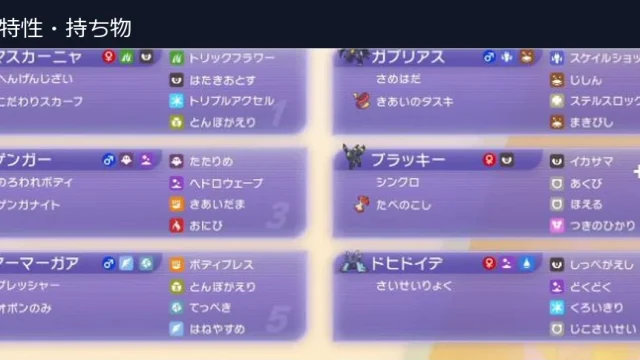 ポケモンチャンピオンズ シングル構築｜スカーフマスカーニャ先発、ブラッキー＋メガゲンガーへ回すの構築画像
