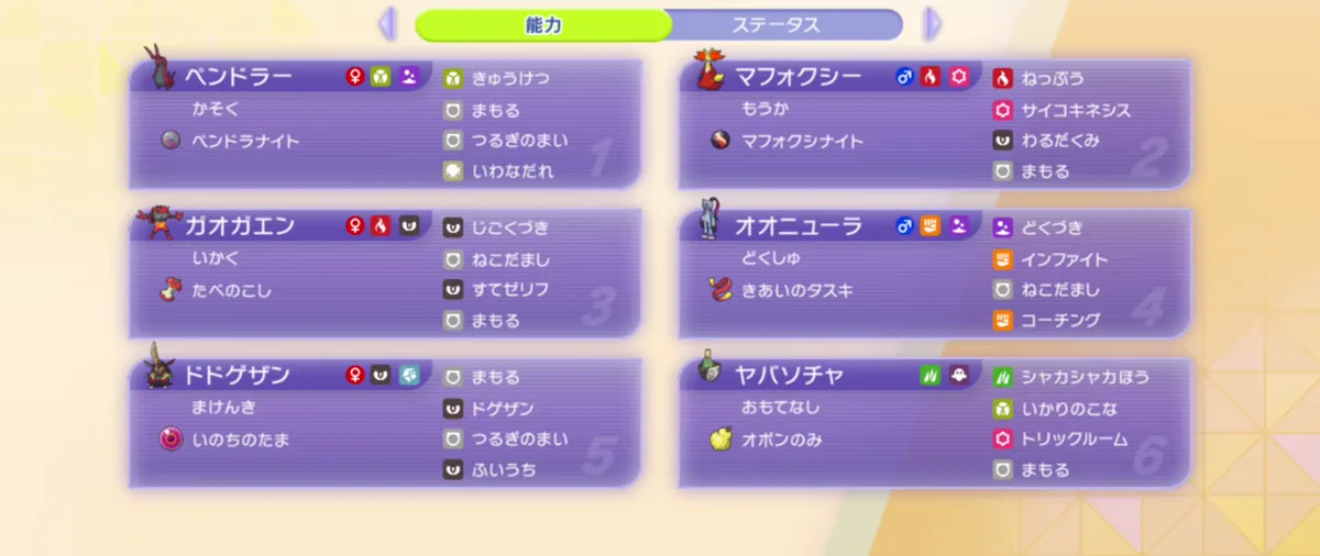 ペンドラー、マフォクシー、ガオガエン、オオニューラ、ドドゲザン、ヤバソチャの特性、持ち物、4つの技