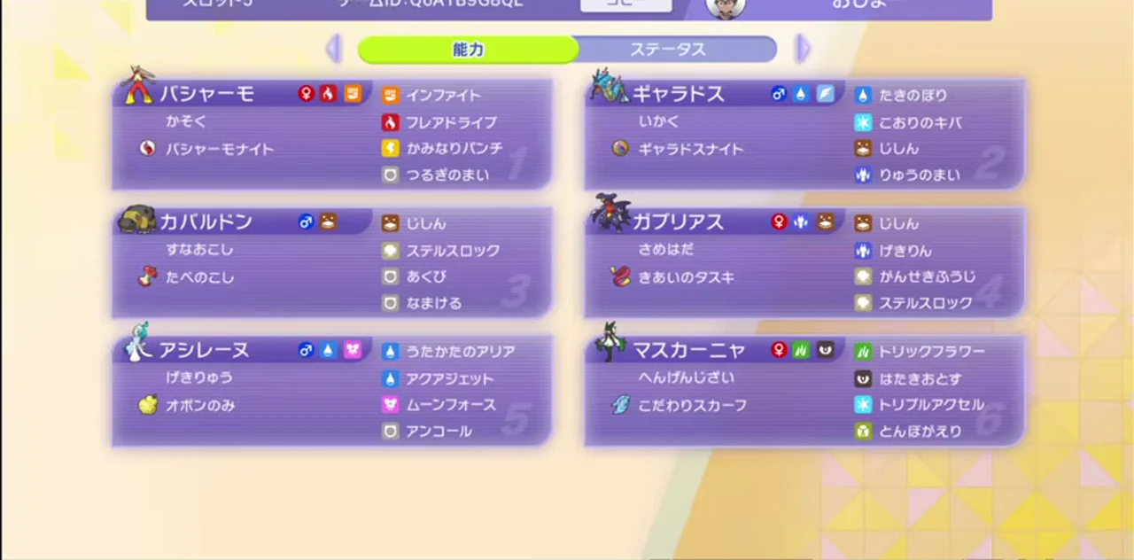バシャーモ、ギャラドス、カバルドン、ガブリアス、アシレーヌ、マスカーニャの特性、持ち物、4つの技