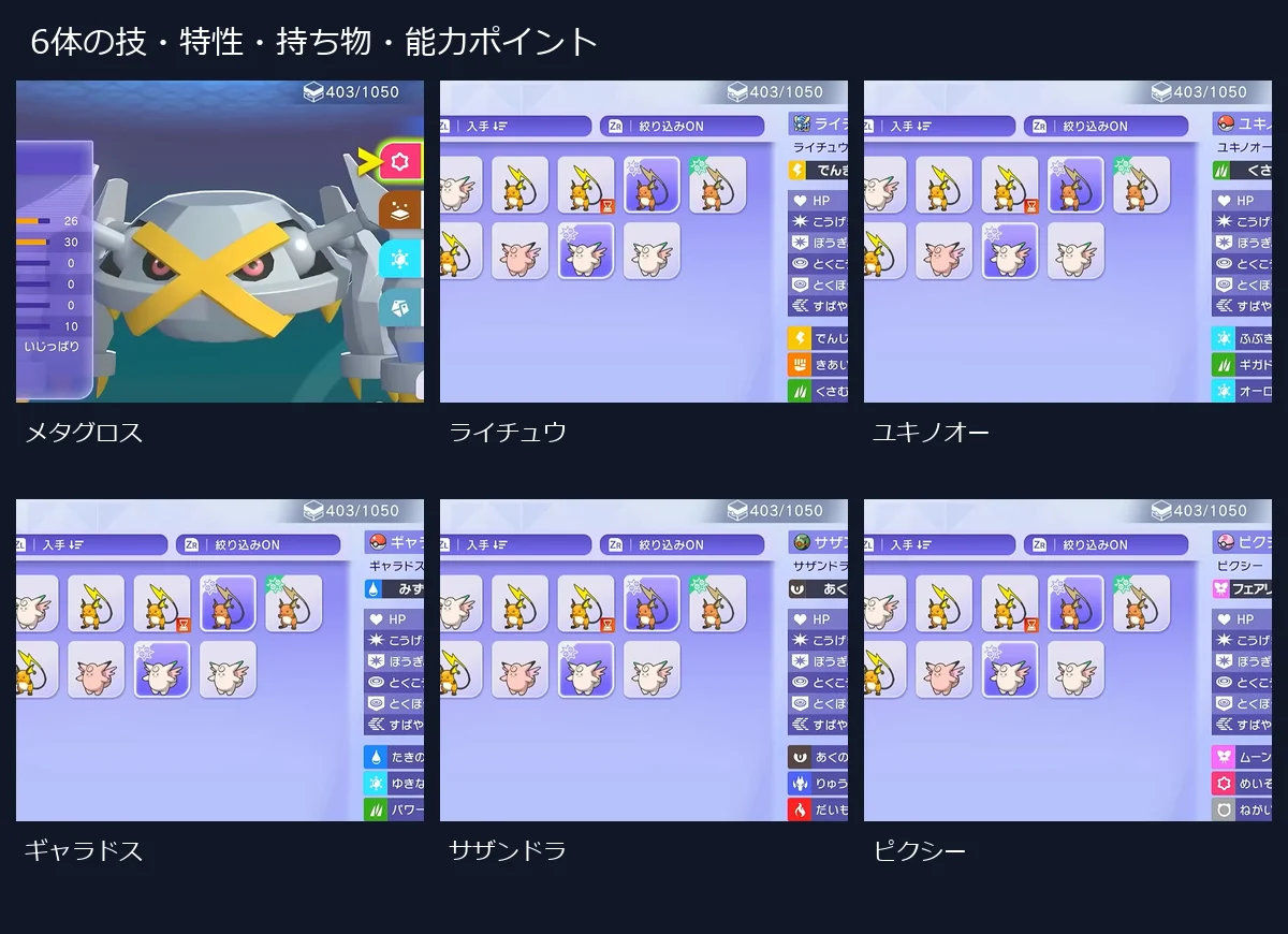 メタグロス、ライチュウ、ユキノオー、ギャラドス、サザンドラ、ピクシーの技・特性・持ち物・能力ポイント