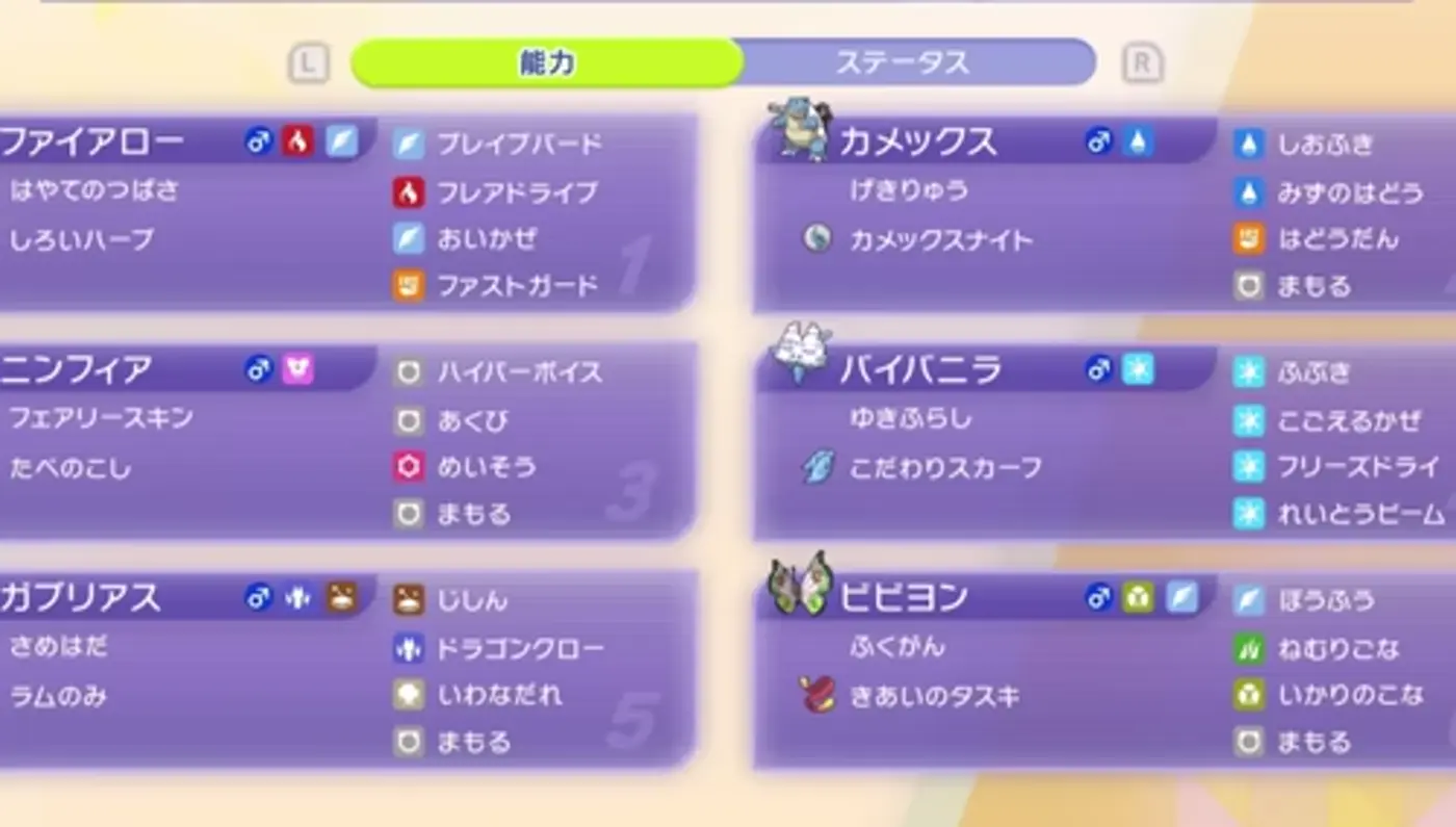 ファイアロー、カメックス、ニンフィア、バイバニラ、ガブリアス、ビビヨンの特性、持ち物、4つの技