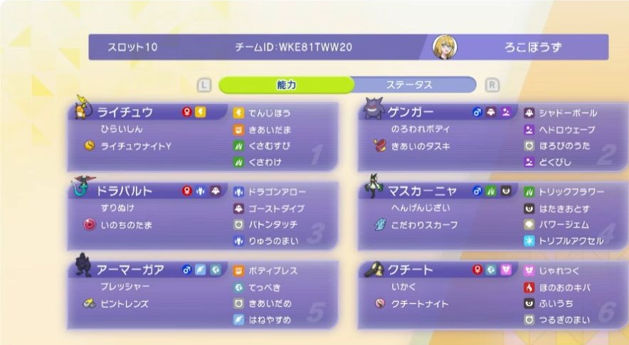 チームID WKE81TWW20と6体の技・特性・持ち物を表示したゲーム画面