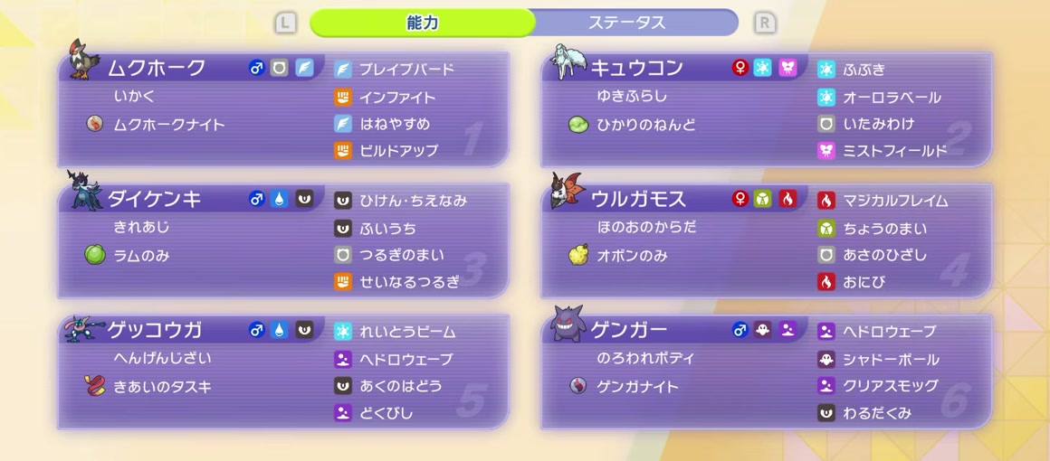 メガムクホーク、アローラキュウコン、ダイケンキ、ウルガモス、ゲッコウガ、ゲンガーの技、特性、持ち物