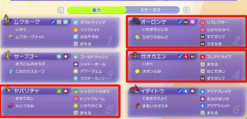 6体の技、特性、持ち物