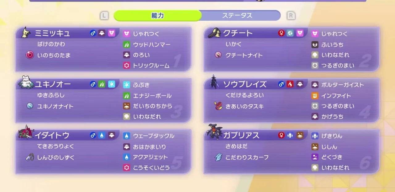 ミミッキュ、クチート、ユキノオー、ソウブレイズ、イダイトウ、ガブリアスの特性、持ち物、4つの技