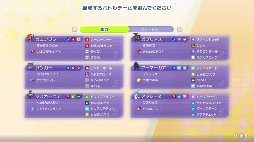 メガカエンジシを中心とする6体の技、特性、持ち物