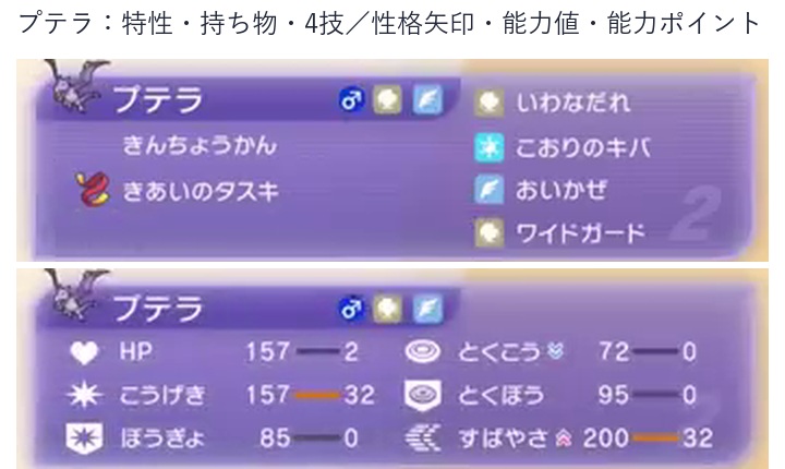 プテラの特性、持ち物、4技、性格補正、能力値、能力ポイント