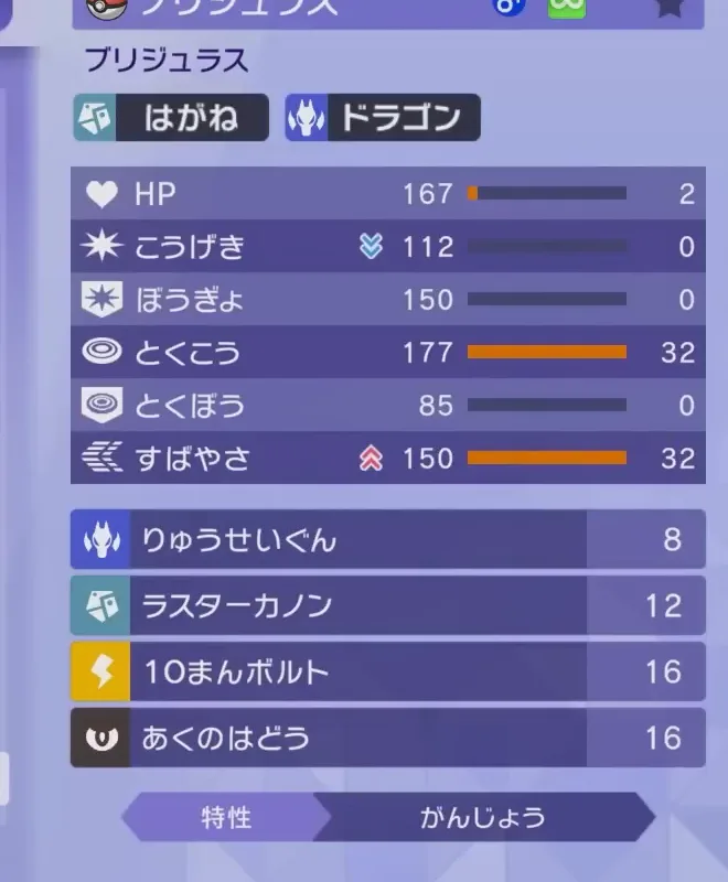 ブリジュラスのおくびょう補正、能力ポイント、技、がんじょう