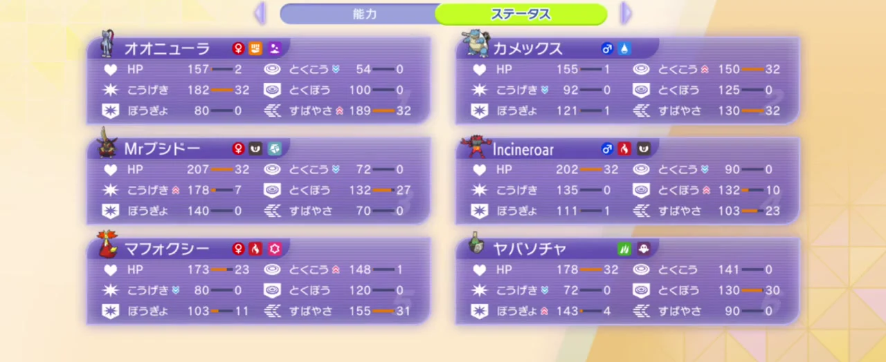 6体の能力ポイントと能力補正