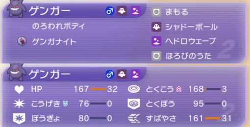 ゲンガーの特性、ゲンガナイト、4つの技、能力値と能力ポイント