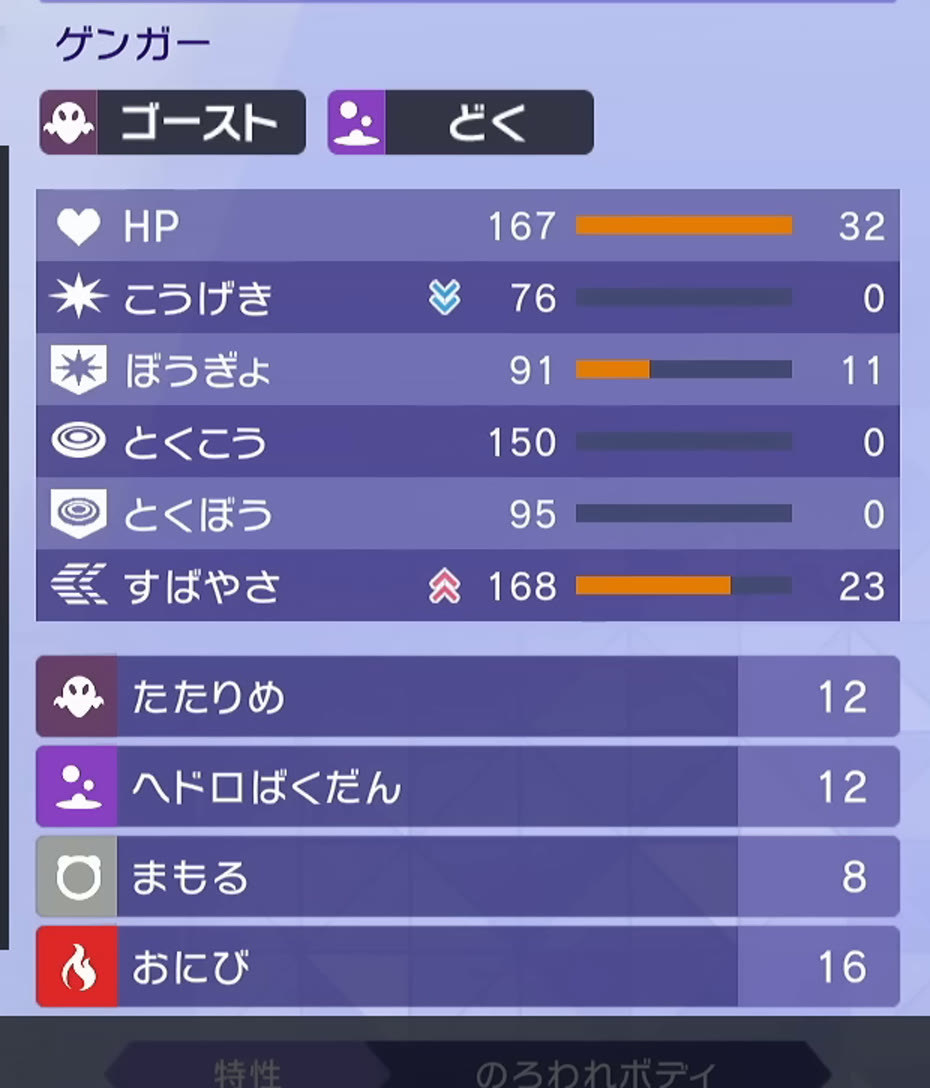 ゲンガーの能力値、能力ポイント、たたりめ、ヘドロばくだん、まもる、おにび