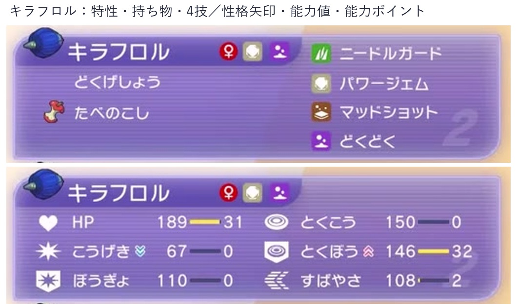 キラフロルの特性、持ち物、4技、性格補正、能力値、能力ポイント