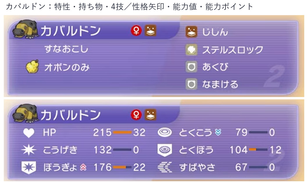 カバルドンの特性、持ち物、4技、性格補正、能力値、能力ポイント