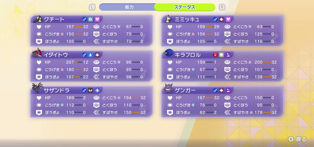 6体の能力値とHP、こうげき、ぼうぎょ、とくこう、とくぼう、すばやさの能力ポイント