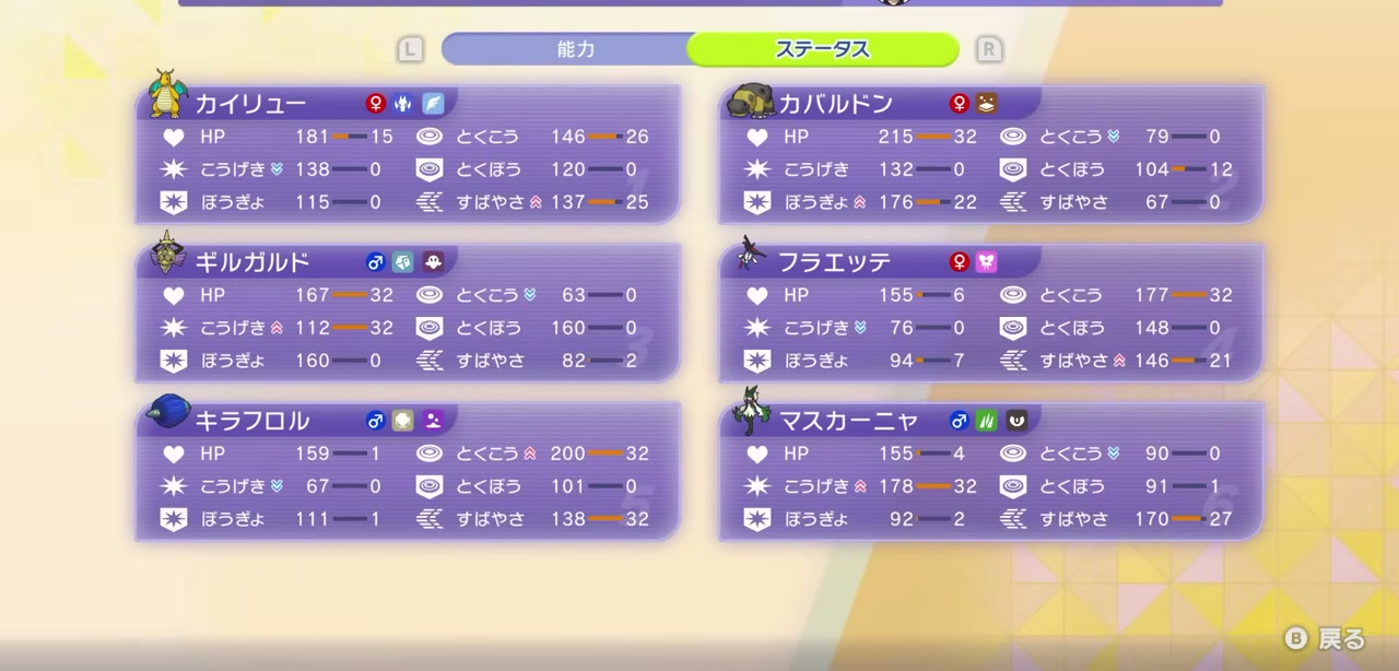 6体の能力値とHP、こうげき、ぼうぎょ、とくこう、とくぼう、すばやさの能力ポイント