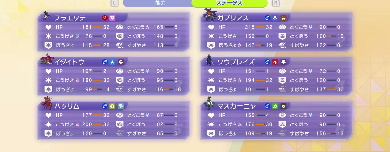 6体の能力値とHP、こうげき、ぼうぎょ、とくこう、とくぼう、すばやさの能力ポイント