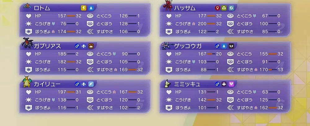 6体の能力値とHP、こうげき、ぼうぎょ、とくこう、とくぼう、すばやさの能力ポイント