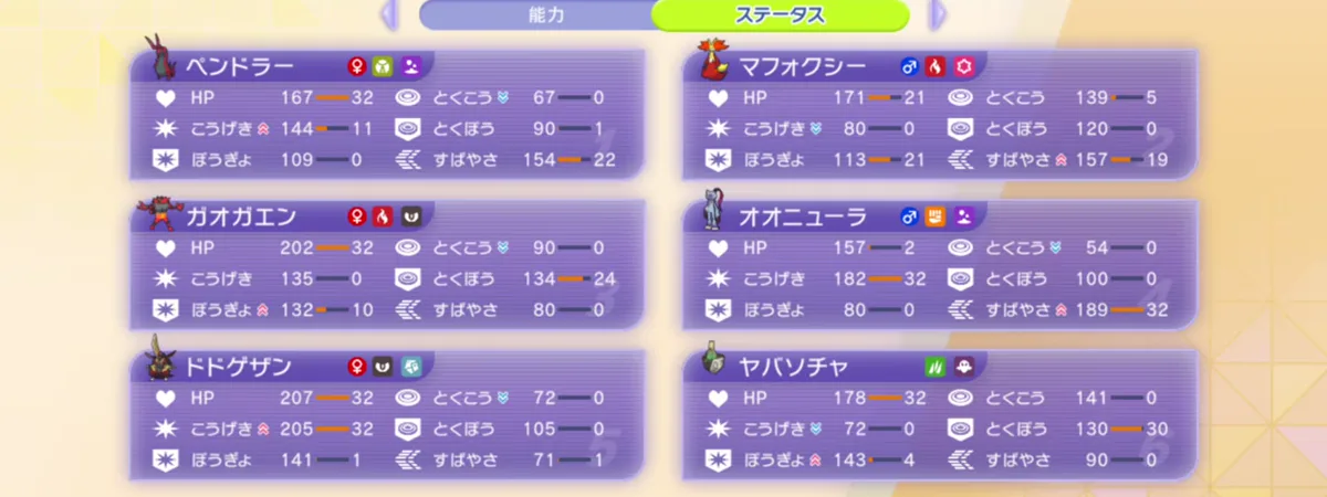 6体の能力値、能力ポイント、上昇と下降の補正表示