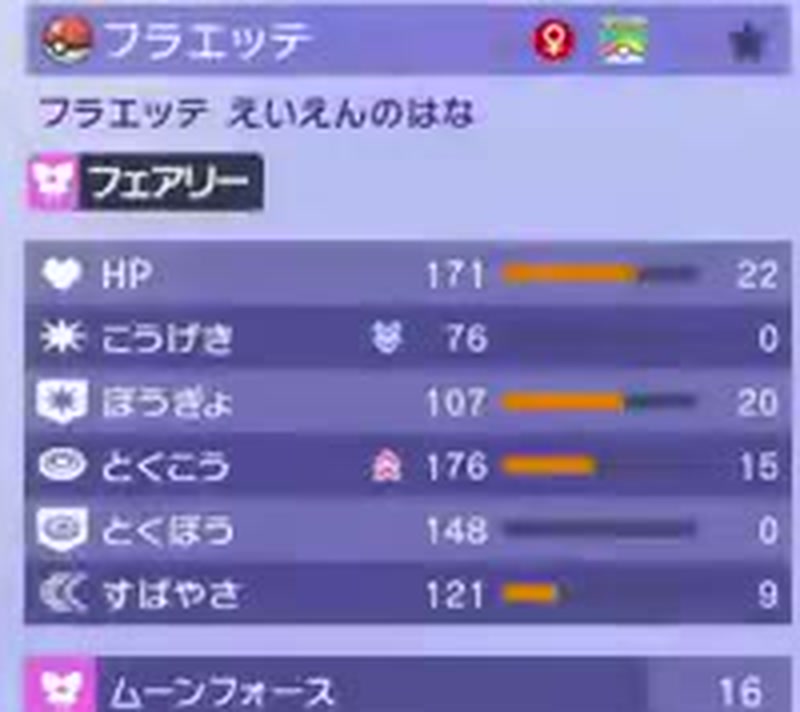 フラエッテえいえんのはなの能力ポイント配分