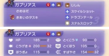 ガブリアスの技と能力ポイント