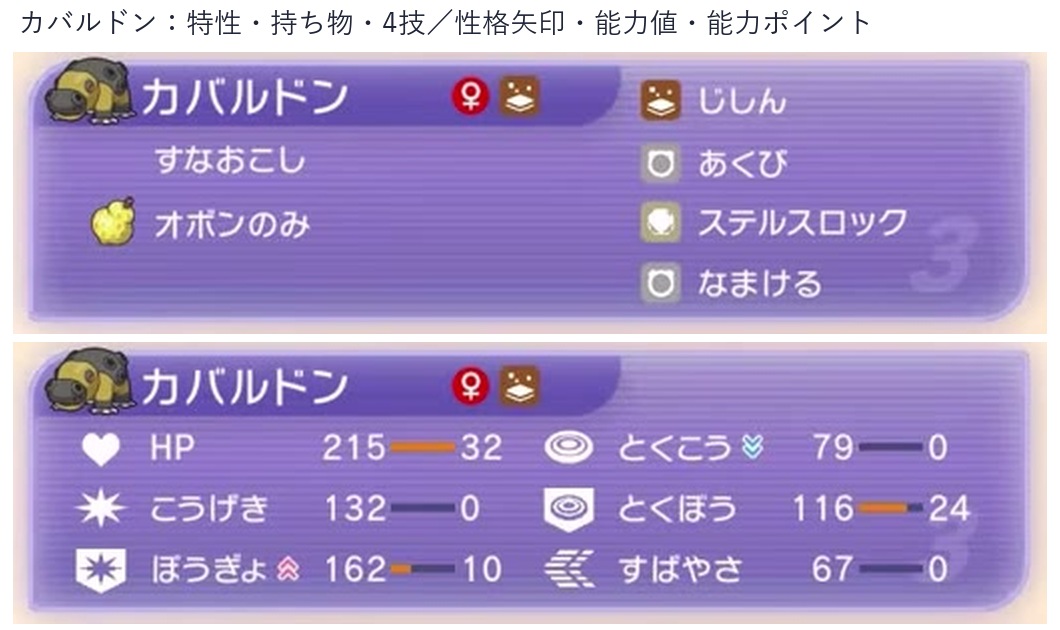 カバルドンの特性、持ち物、4技、性格補正、能力値、能力ポイント
