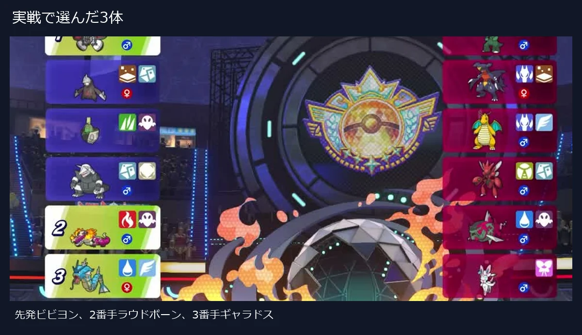 ビビヨン、ラウドボーン、ギャラドスを1番手から3番手に選んだ画面