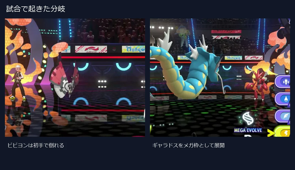 ビビヨンが初手で倒れた場面とメガギャラドスを展開した場面