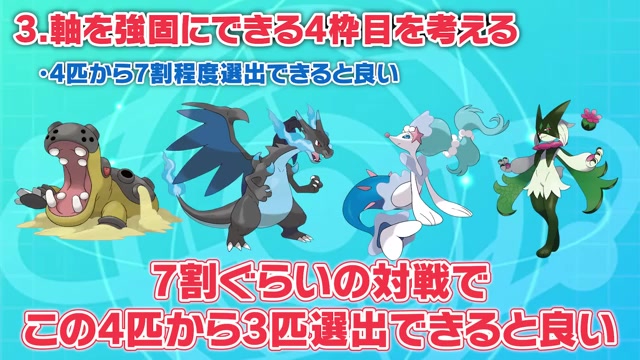 4匹の主軸を固める