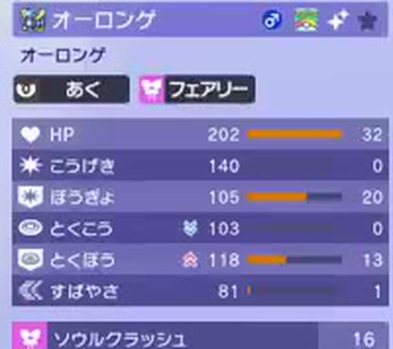オーロンゲの能力ポイント配分