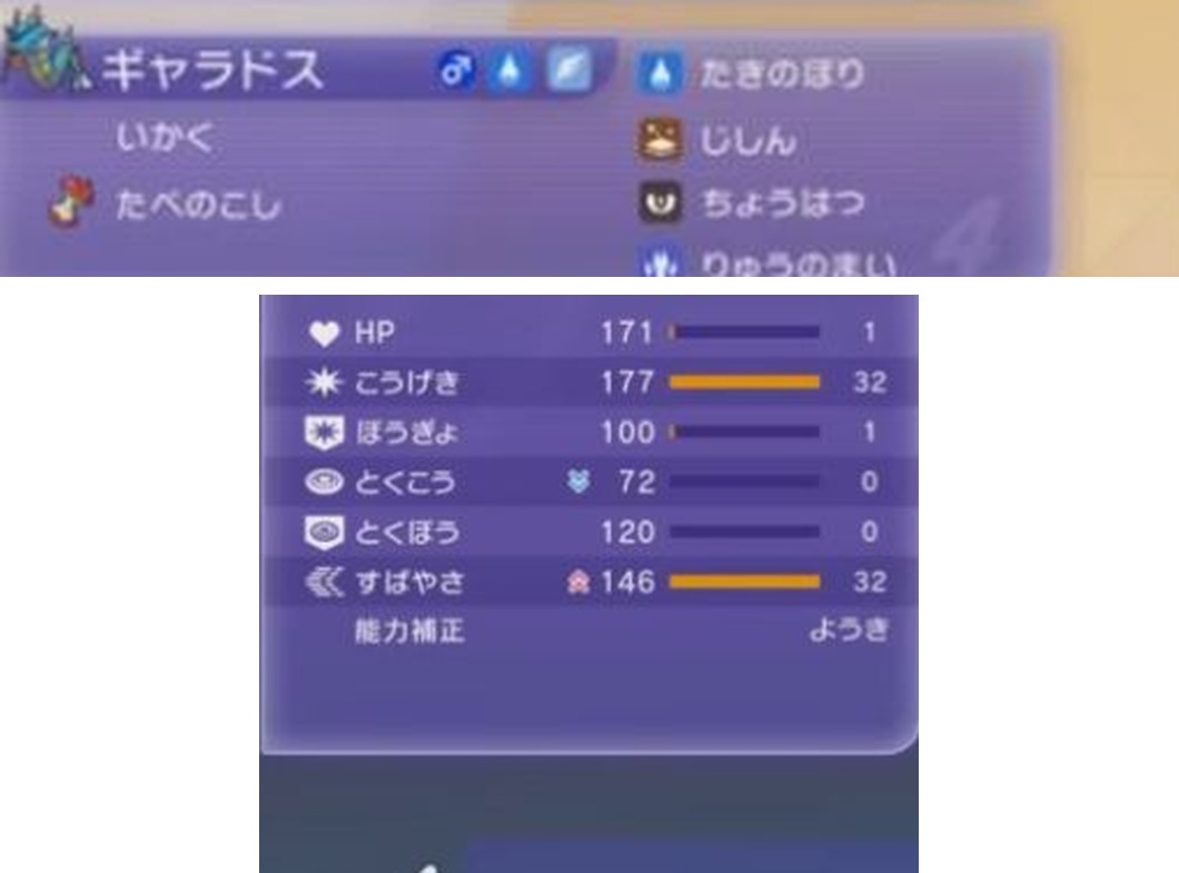 ギャラドスの特性、持ち物、4技、性格、能力値、能力ポイントを表示したゲーム画面