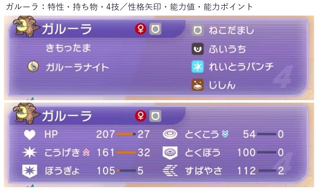 ガルーラの特性、持ち物、4技、性格補正、能力値、能力ポイント